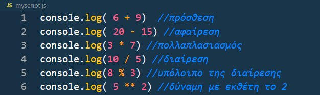 Δωρεάν Μαθήματα JavaScript