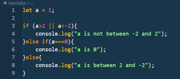 δωρεάν μαθήματα JavaScript