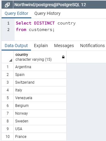 Δωρεάν Μαθήματα και Σεμινάρια SQL και PostgreSQL