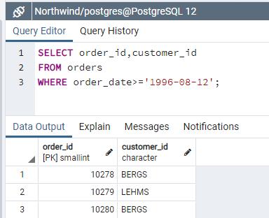 Δωρεάν Μαθήματα και Σεμινάρια SQL και PostgreSQL