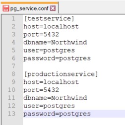 Δωρεάν Μαθήματα και Σεμινάρια SQL και PostgreSQL