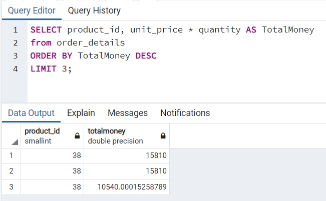 Δωρεάν Μαθήματα και Σεμινάρια SQL και PostgreSQL