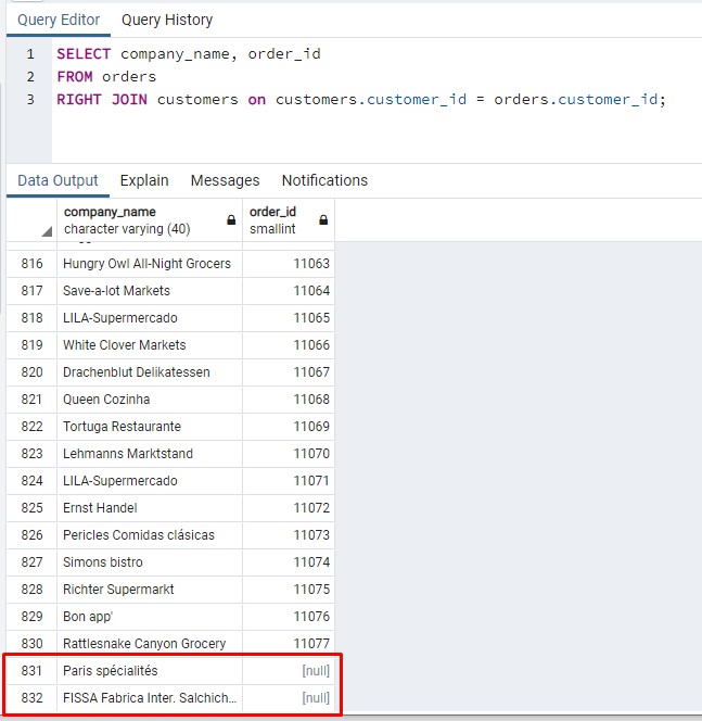 Δωρεάν Μαθήματα και Σεμινάρια SQL και PostgreSQL