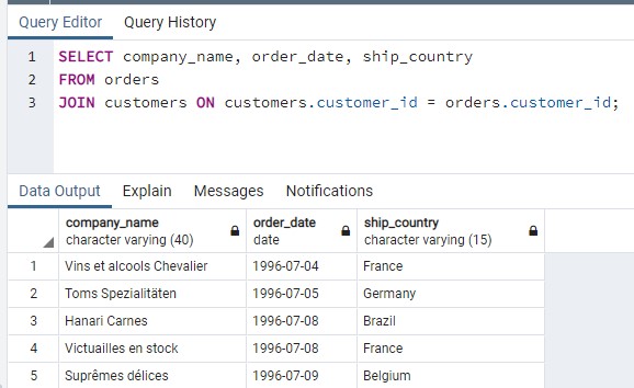 Δωρεάν Μαθήματα και Σεμινάρια SQL και PostgreSQL