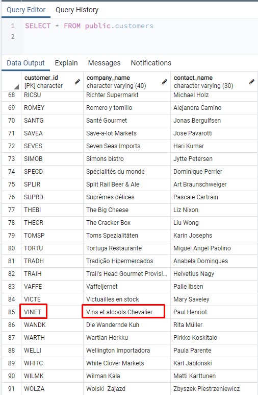 Δωρεάν Μαθήματα και Σεμινάρια SQL και PostgreSQL