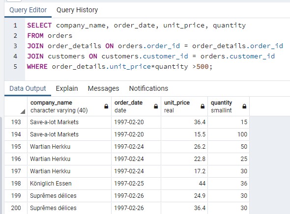 Δωρεάν Μαθήματα και Σεμινάρια SQL και PostgreSQL